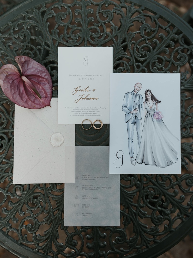 Hochzeitseinladungen, Kalligraphie Hochzeit