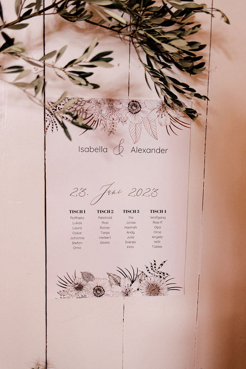 Sitzplan Hochzeit, Hochzeitsschild Sitzplan, Tischplan Hochzeit